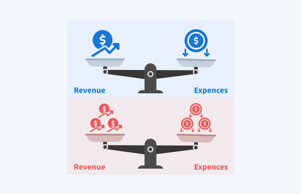 Image with timelines demonstrating the application of the matching principle in financial reporting