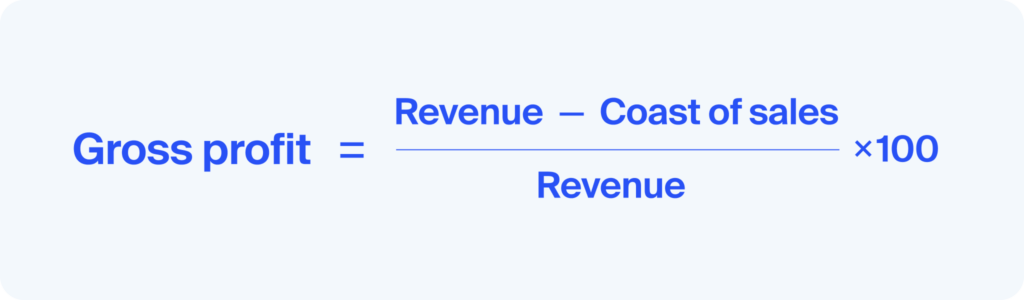 Gross profit margin