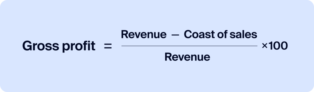 Gross profit
