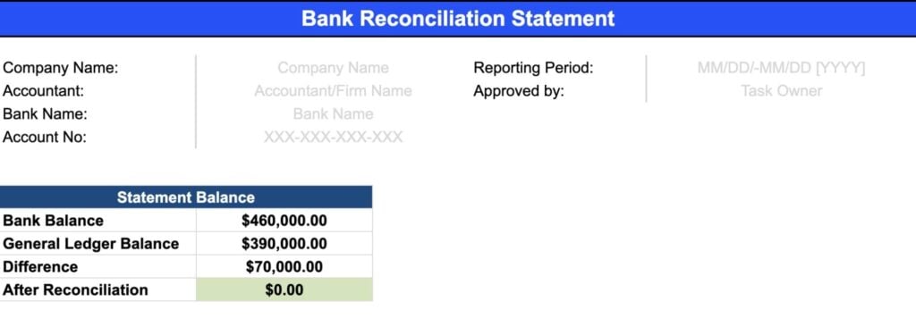 The summary section in TaxDome’s free bank reconciliation template.