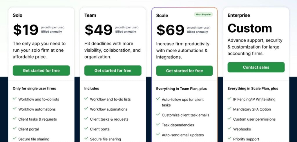 A screenshot showing Financial Cents’ plans and pricing.