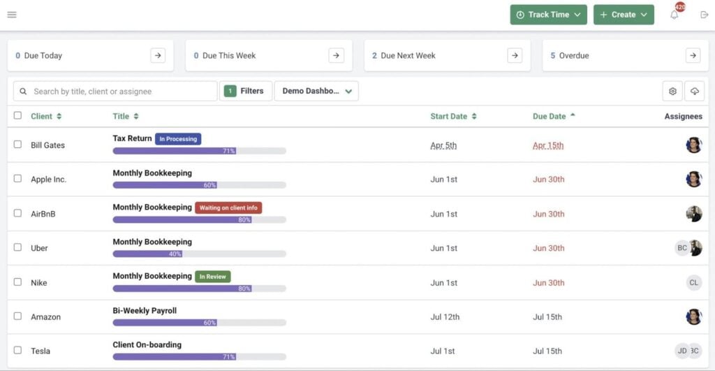 Financial Cents client task management.