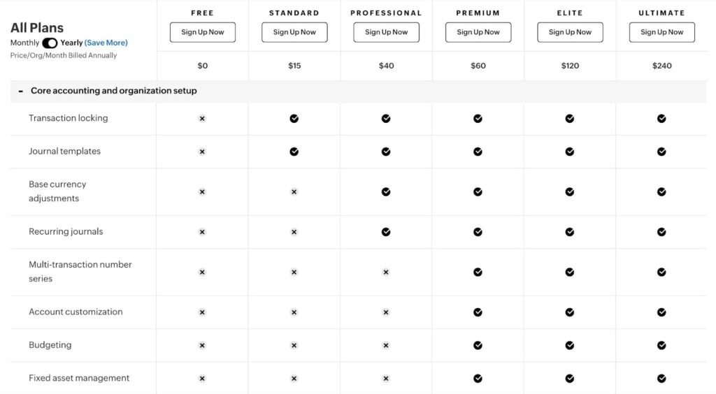 A screenshot of plans and pricing from the Zoho Books pricing page.