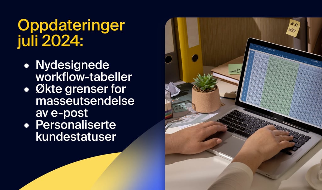 Oppdateringer juli 2024