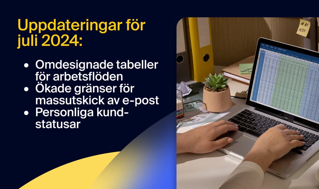 Uppdateringar från juli 2024
