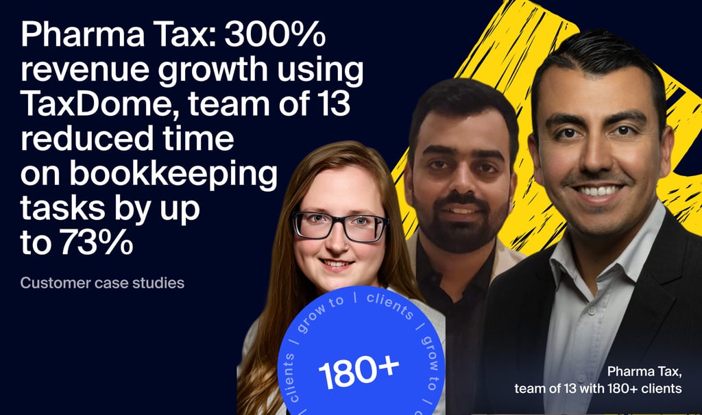Pharma Tax: 300% revenue growth after implementing TaxDome, team of 13 reduced time on bookkeeping tasks by up to 73%