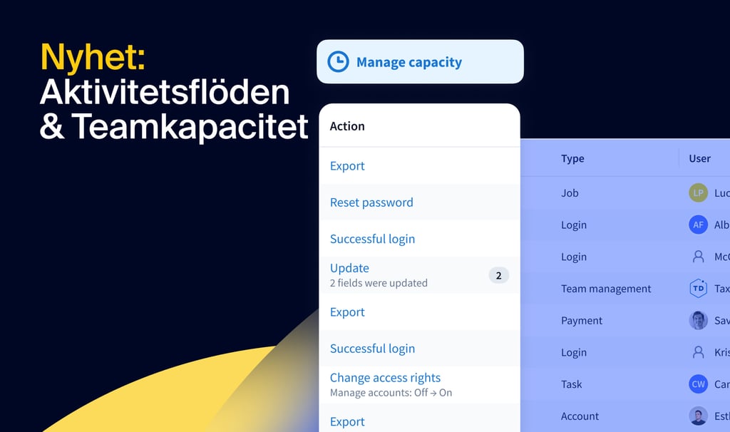 Nya funktioner: Aktivitetsflöden och teamkapacitet – följ all aktivitet på hela företaget och maximera teamets prestanda