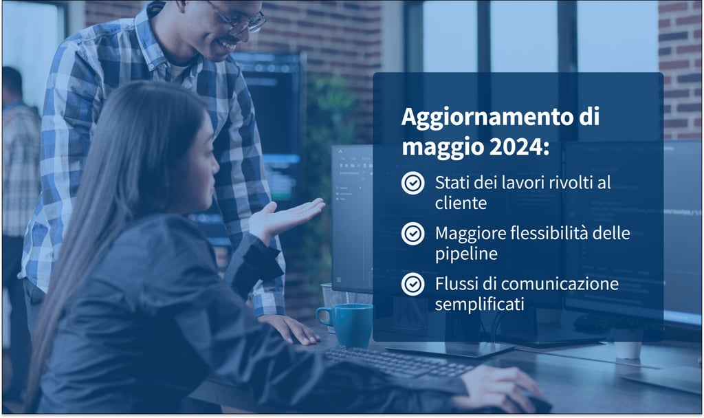 Aggiornamento di maggio 2024