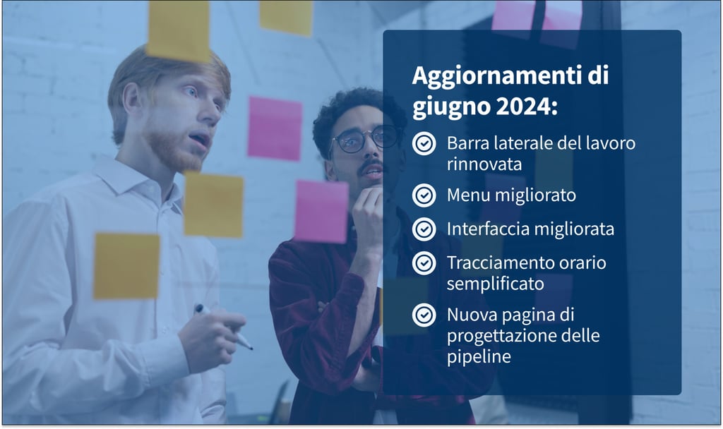 Aggiornamento di giugno 2024 