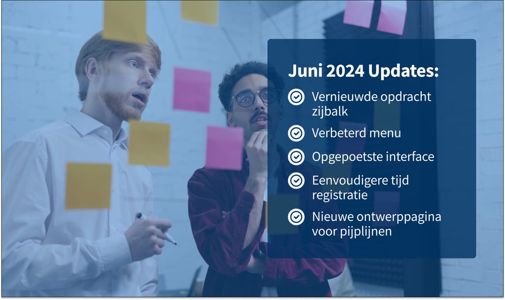 Juni 2024 update
