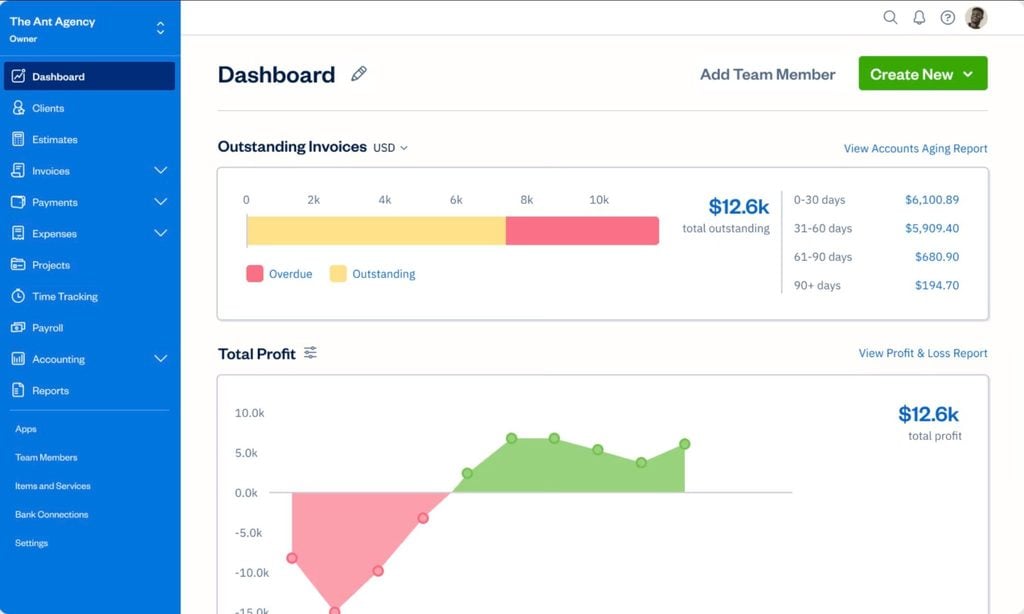 A screenshot of FreshBooks’ accounting and invoicing dashboard.
