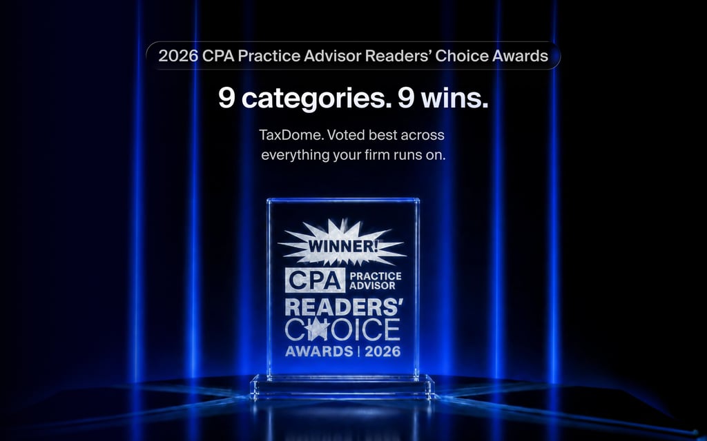TaxDome claims all 9 categories in the 2026 CPA Practice Advisor Readers’ Choice Awards