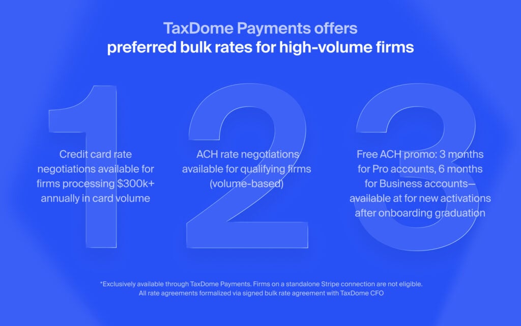 TDP preferred rates banner