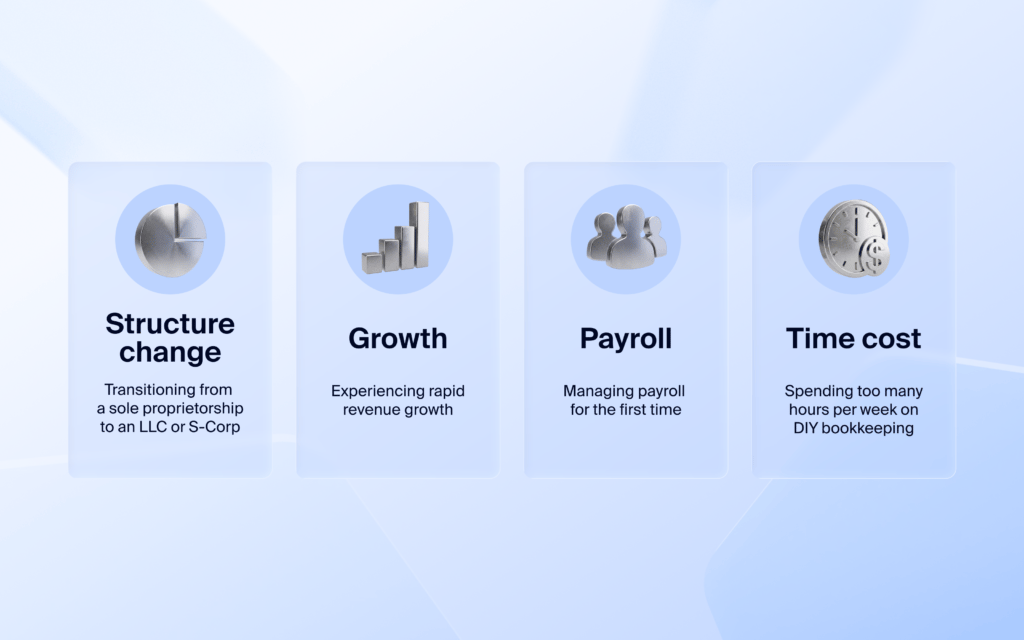 A callout graphic listing the four signs it's time to hire a small business accountant.