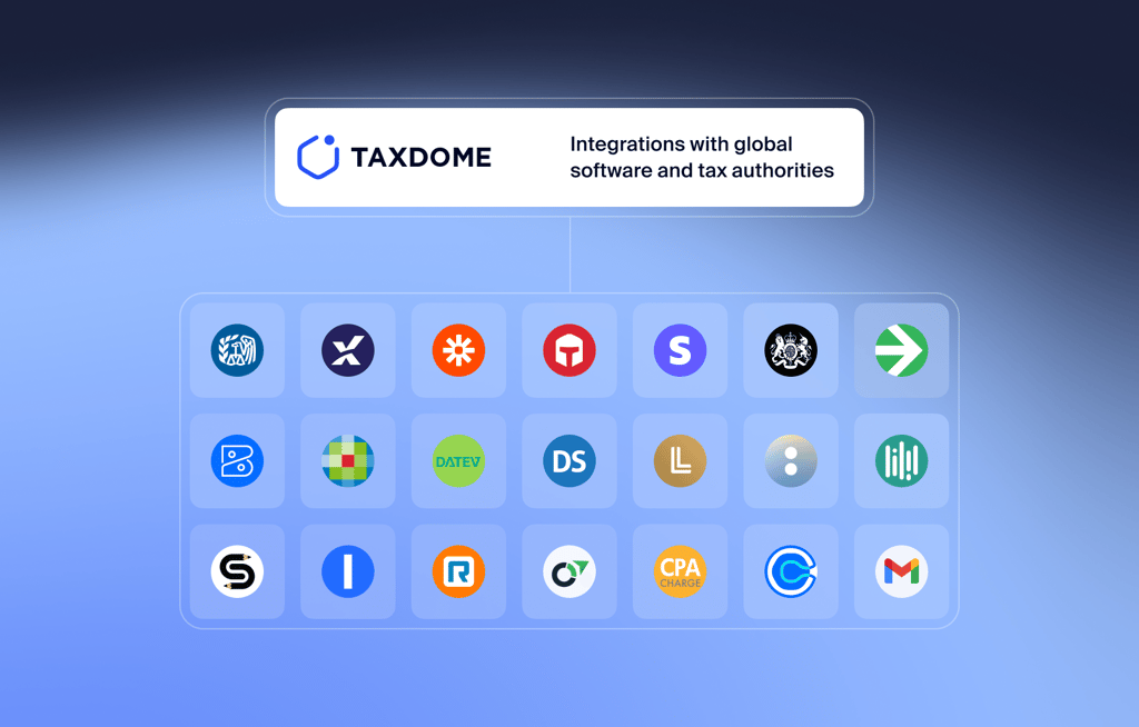 Integrations overview