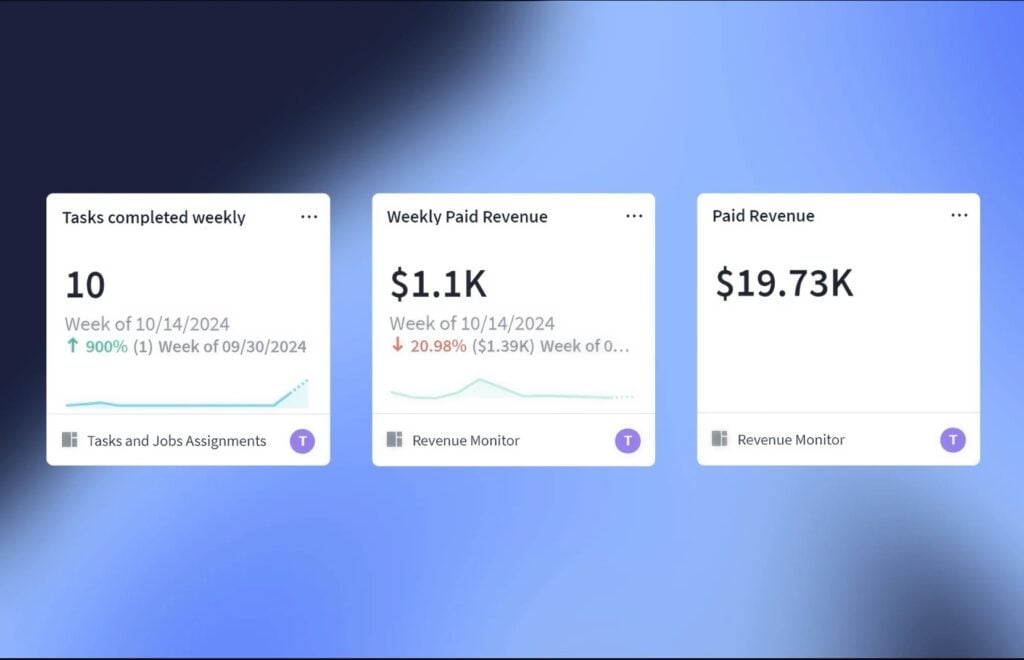 TaxDome Payments enhances TaxDome’s built-in payments and cash flow reporting.