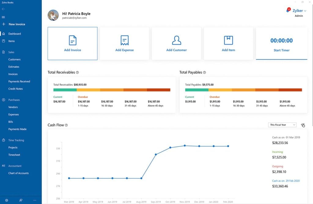  A screenshot of Zoho Books’ accounting software interface.
