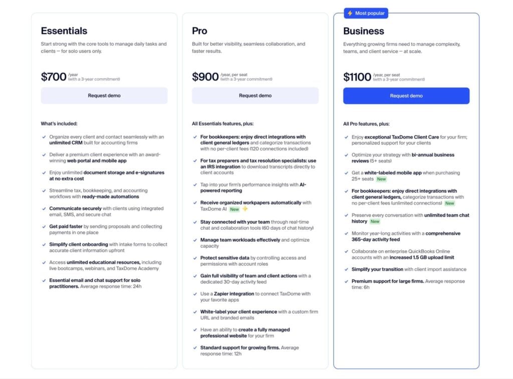 A screenshot of TaxDome’s pricing page.