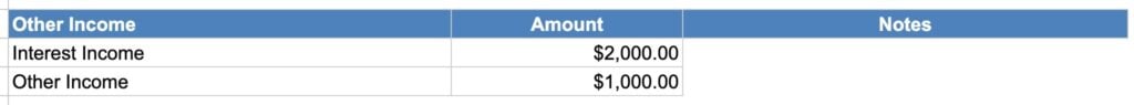 The Other Income section in TaxDome’s free profit and loss statement template.
