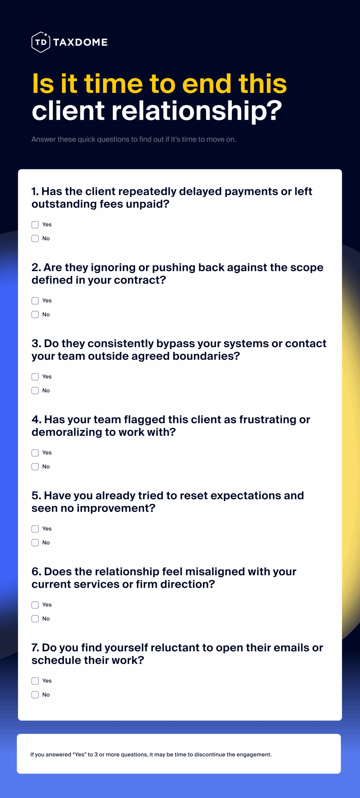 Checklist guiding accountants on whether to end a client relationship