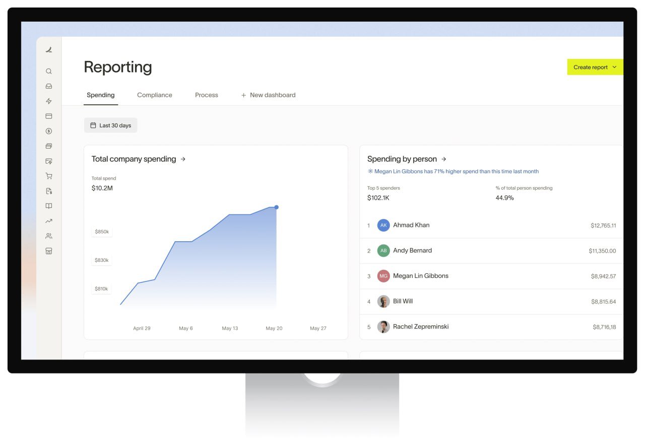 Overview of Ramp reporting