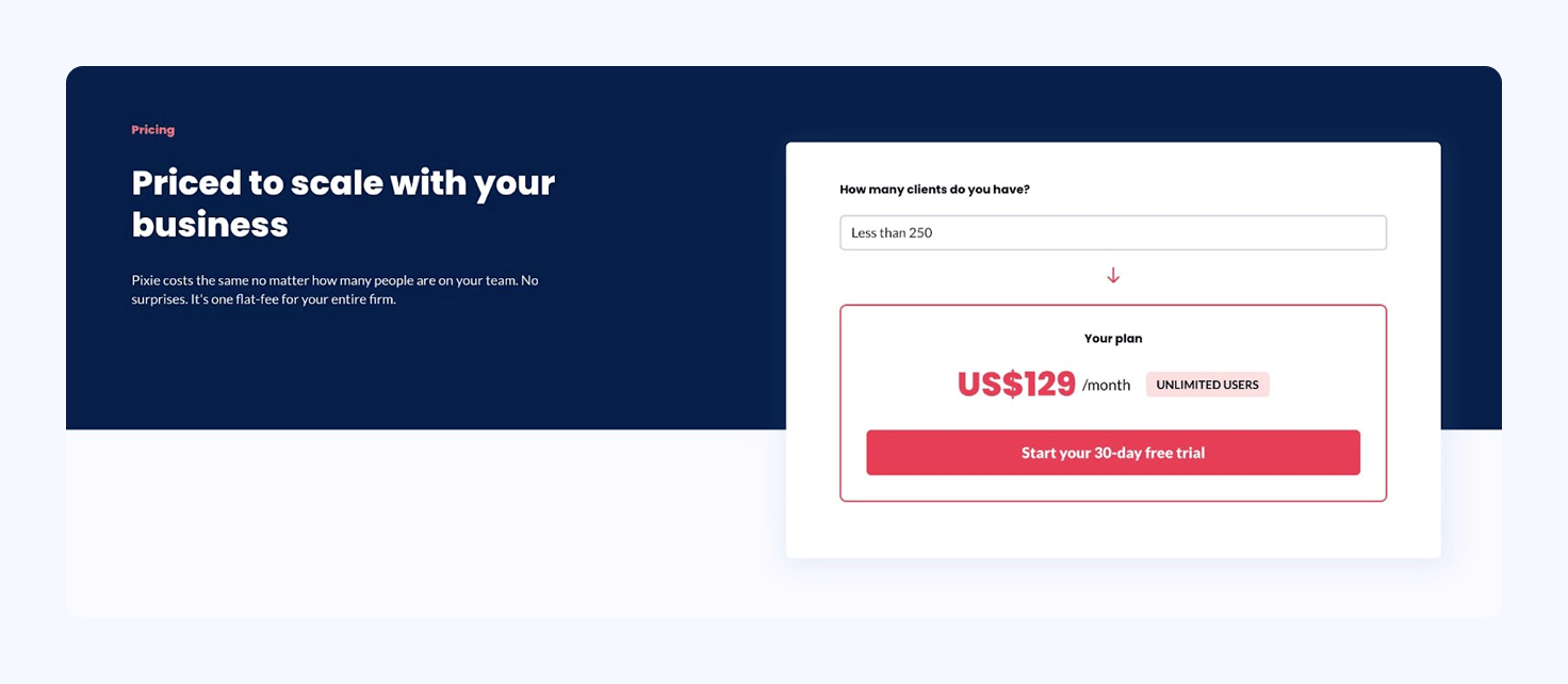 A screenshot of Pixie’s pricing page
