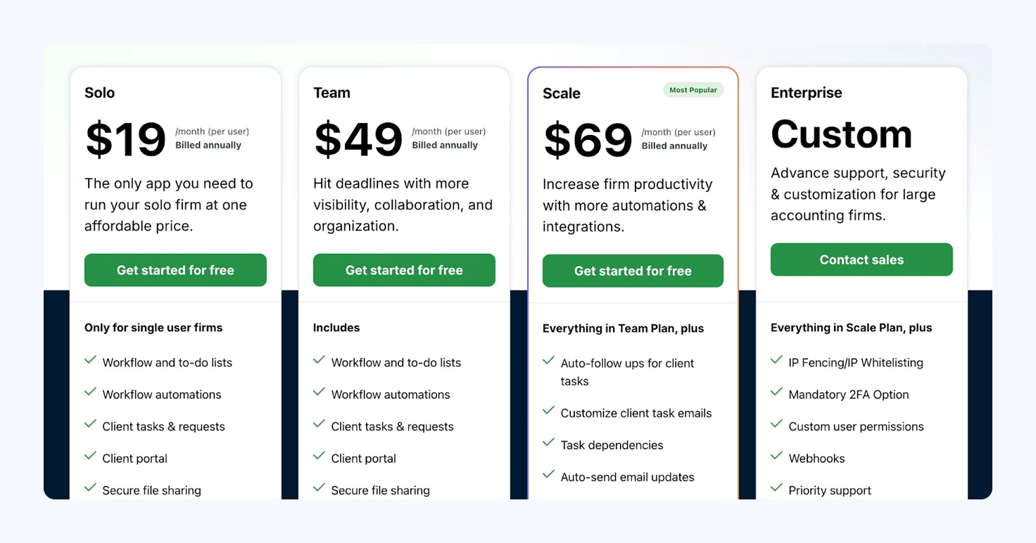 A screenshot showing Financial Cents’ plans and pricing
