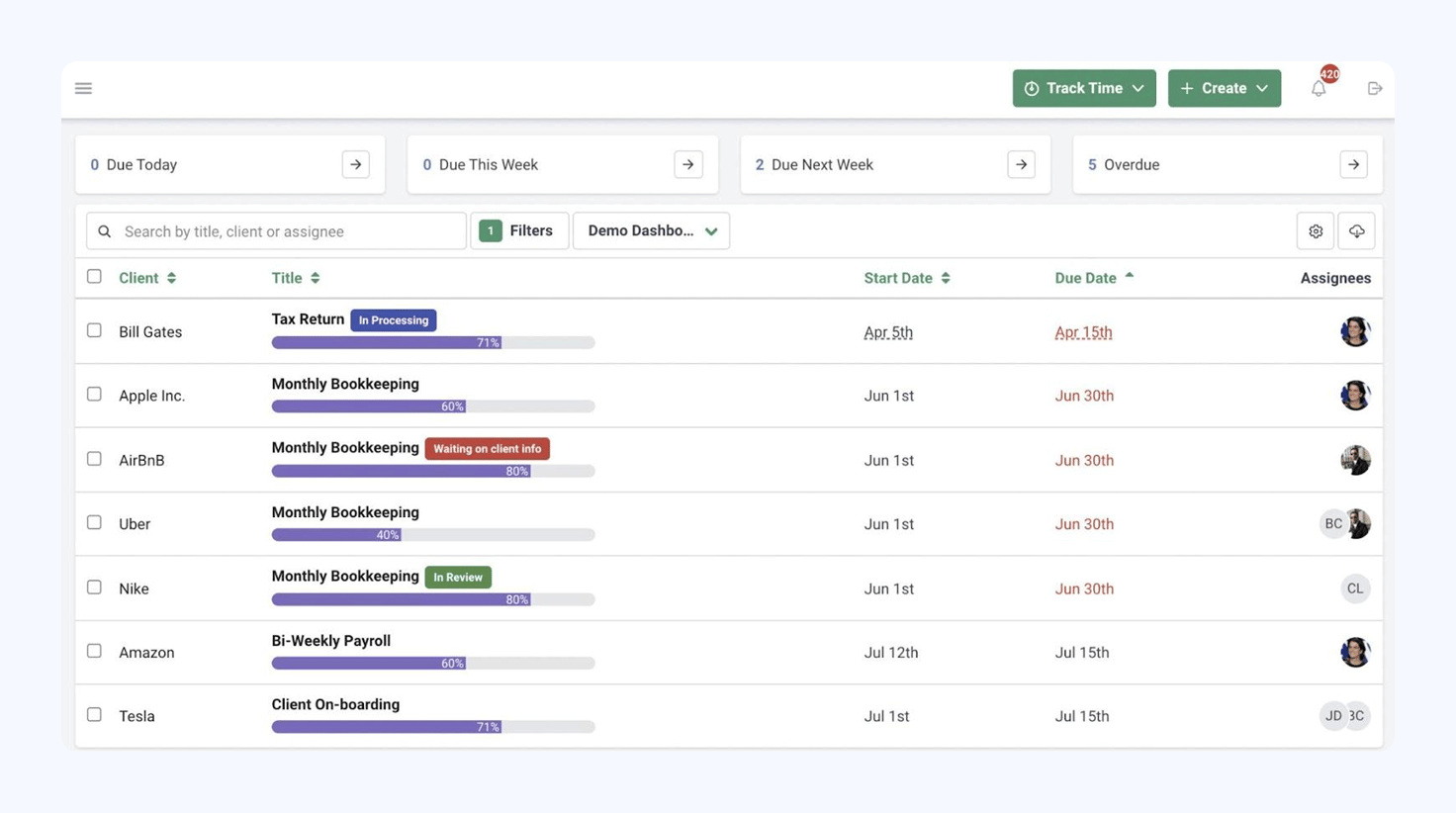 Financial Cents client task management