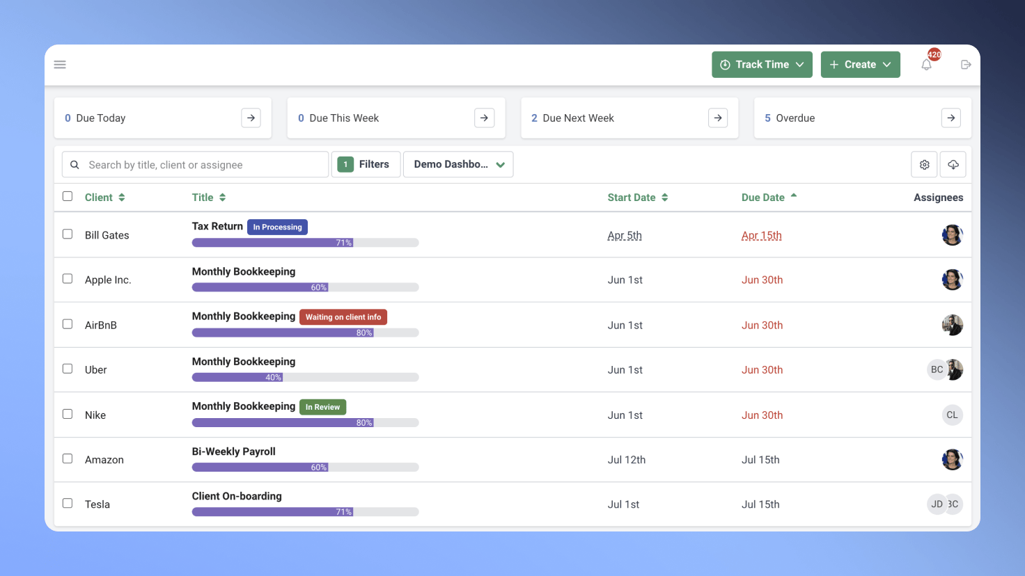 Financial Cents client task management