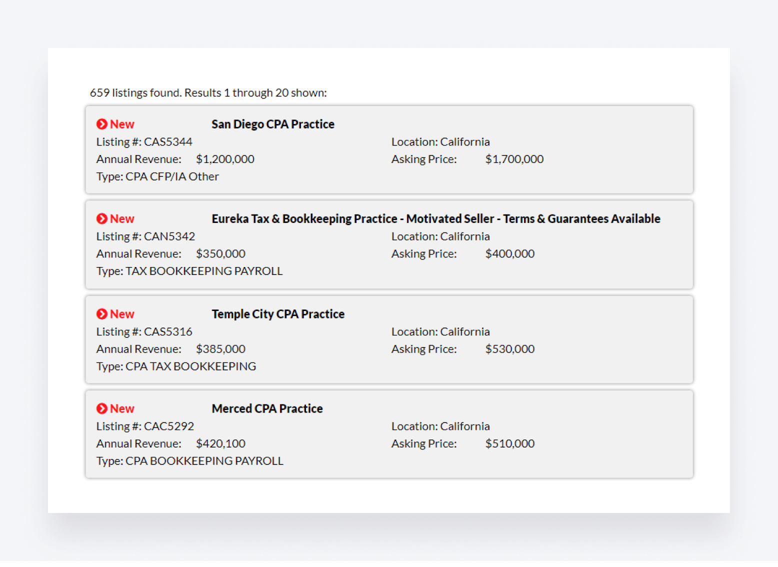 Accounting practices listed for sale on Accounting Practice Sales' website.