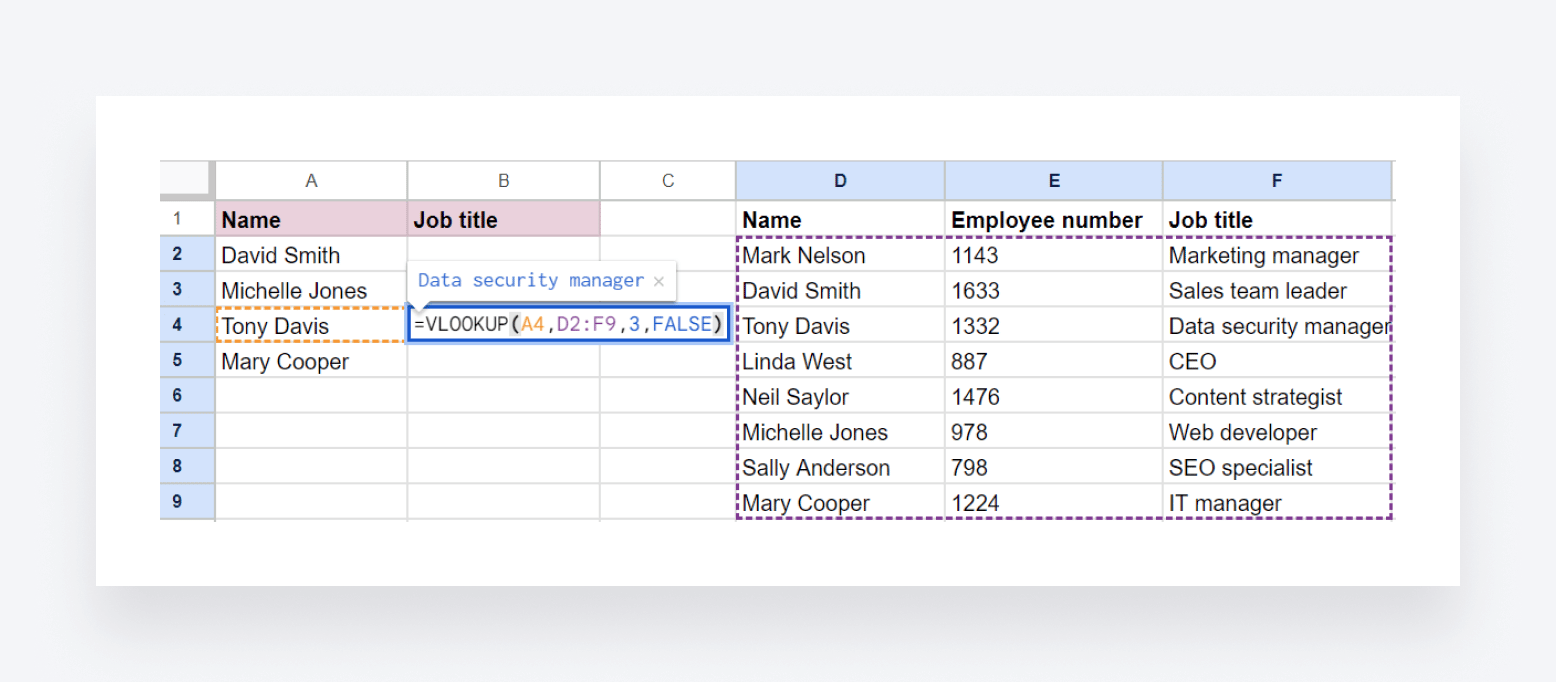 An example of how you can use the VLOOKUP function in Excel to find certain data.