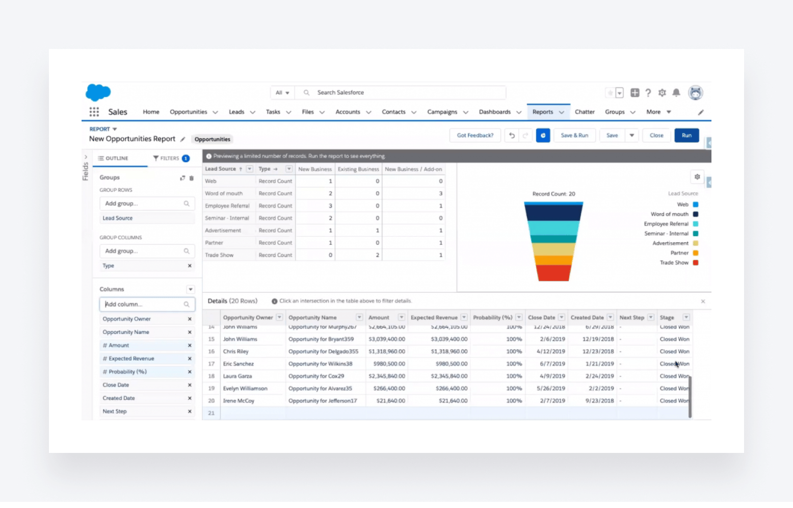 Salesforce CRM