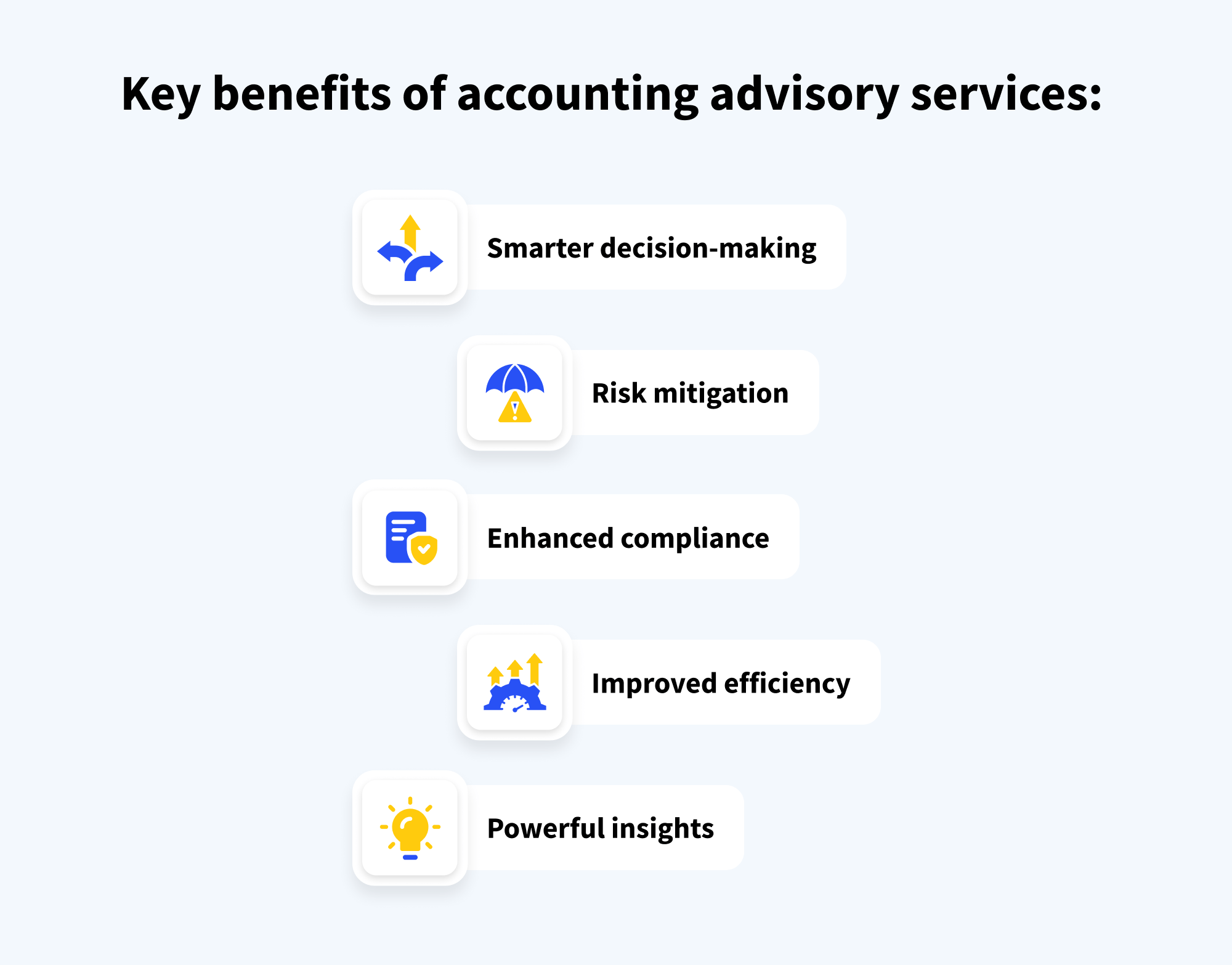 Infographics with the list of key benefits of accounting advisory services