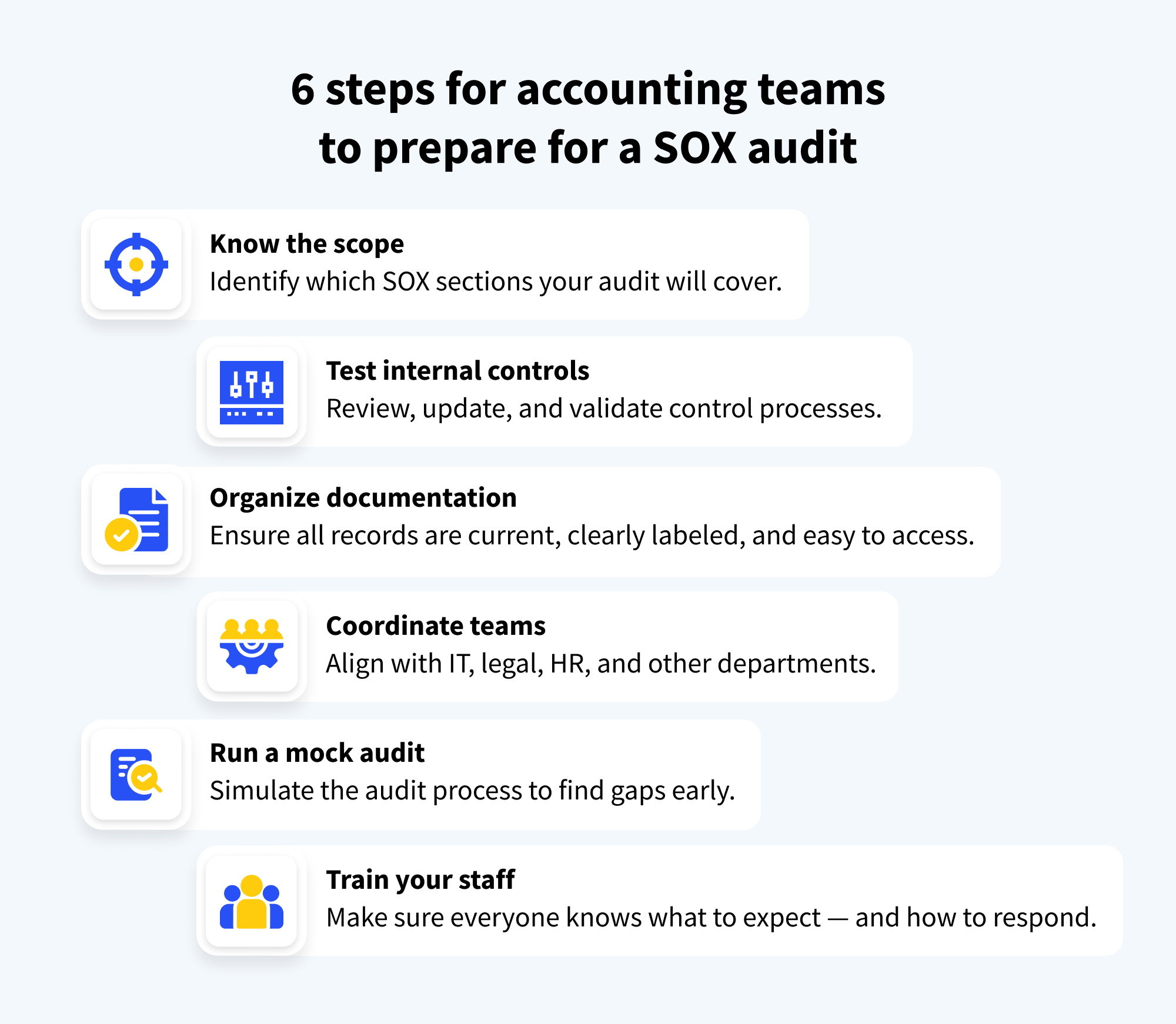 Key steps accounting teams should take to prepare for a SOX audit