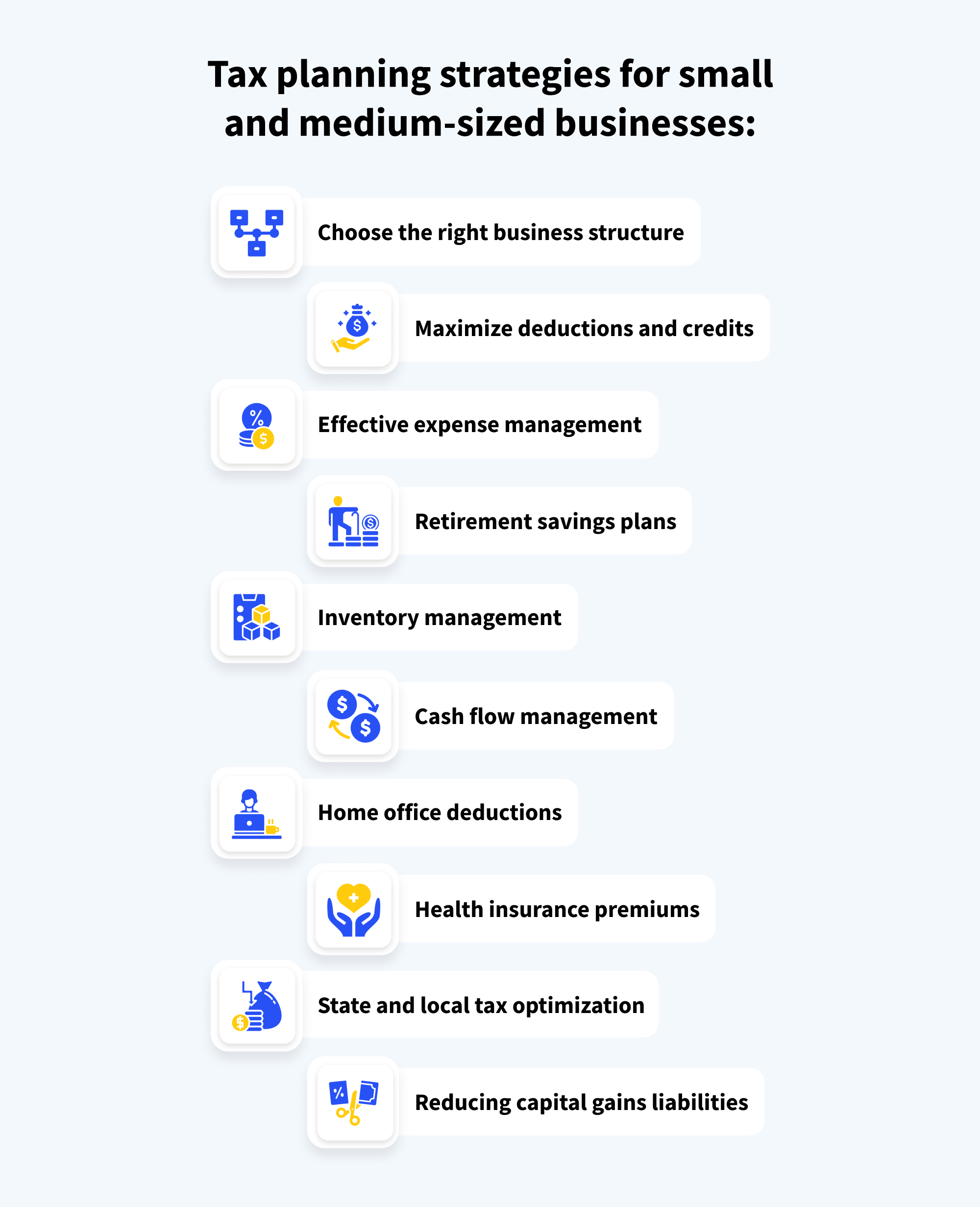 Infographic - a list of teh tax planning strategies for small and medium-sized businesses