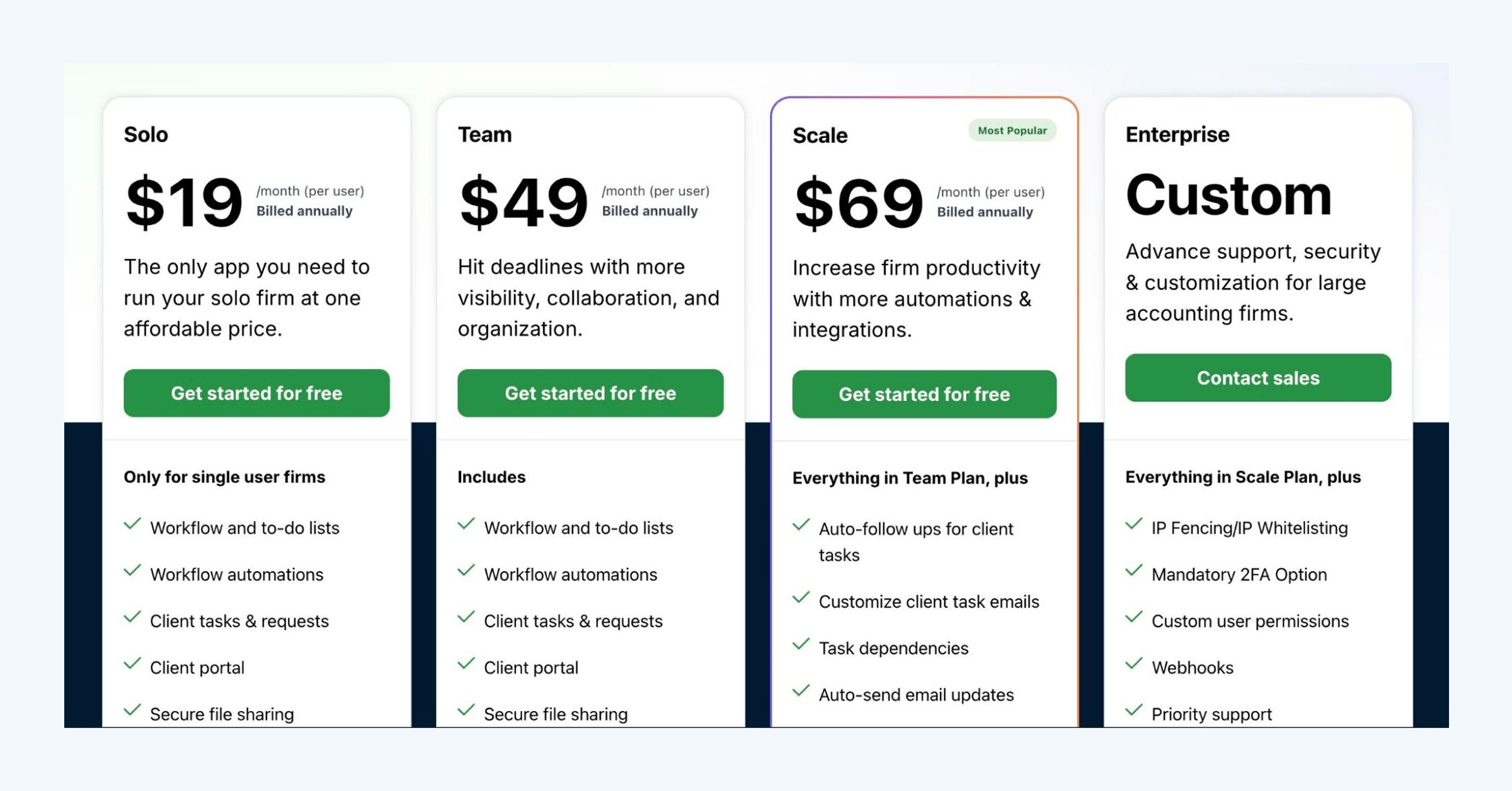 A screenshot showing Financial Cents’ plans and pricing