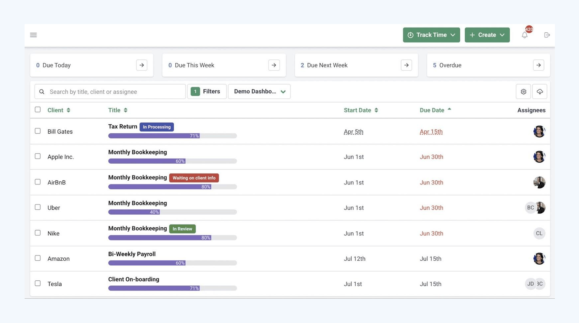Financial Cents client task management