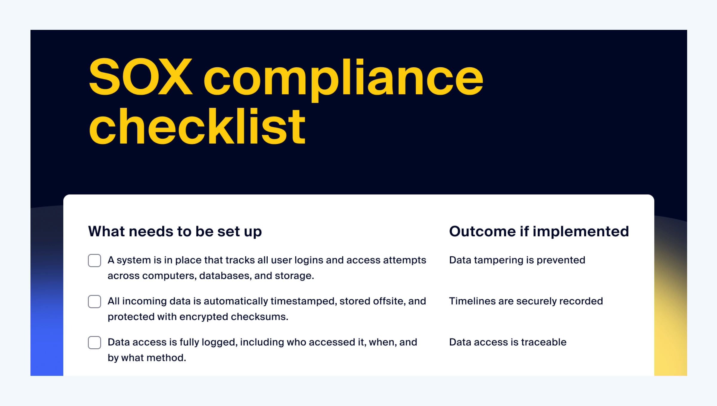 SOX compliance checklist showing key technical controls and audit requirements