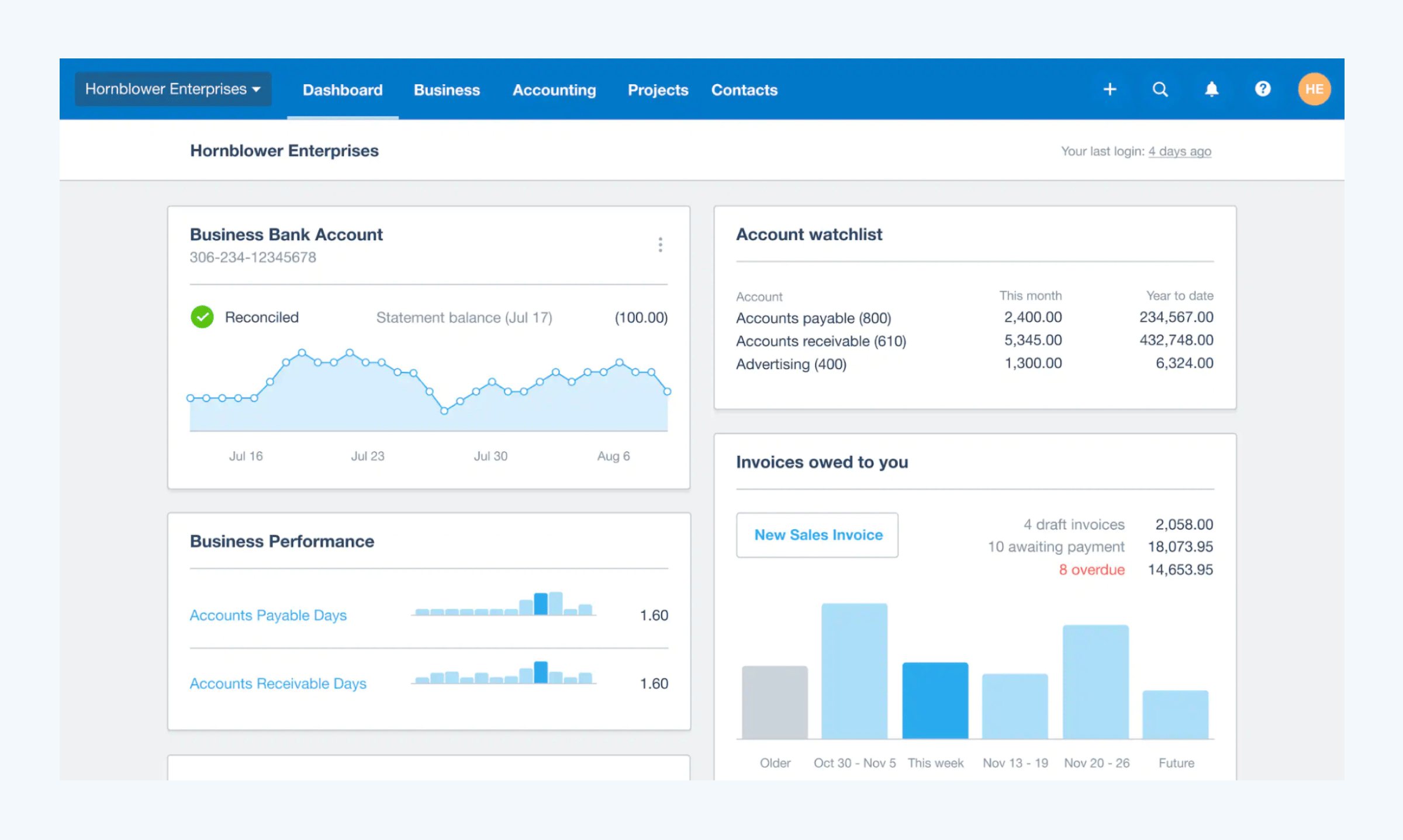 Xero accounting software main dashboard view