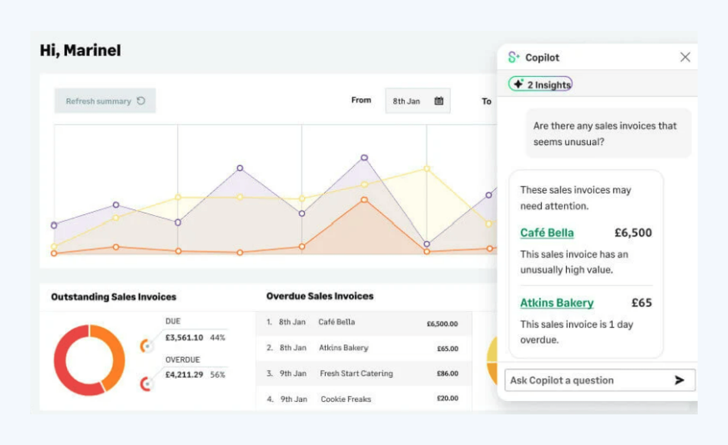 Sage Accounting's invoice dashboard
