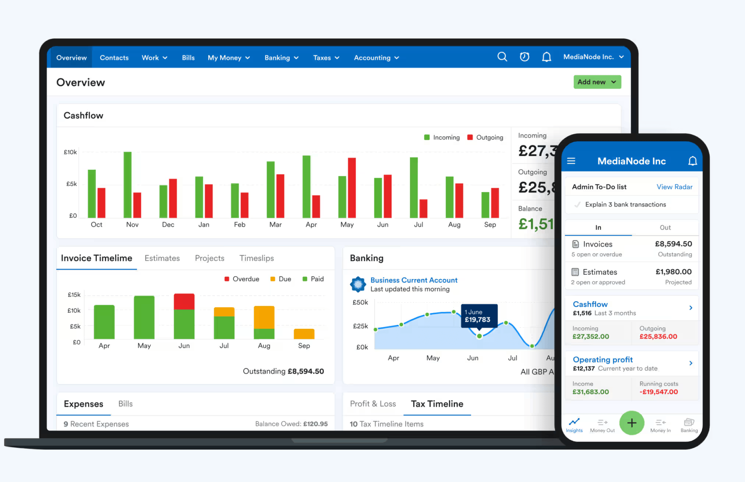Cashflow analytics in FreeAgent