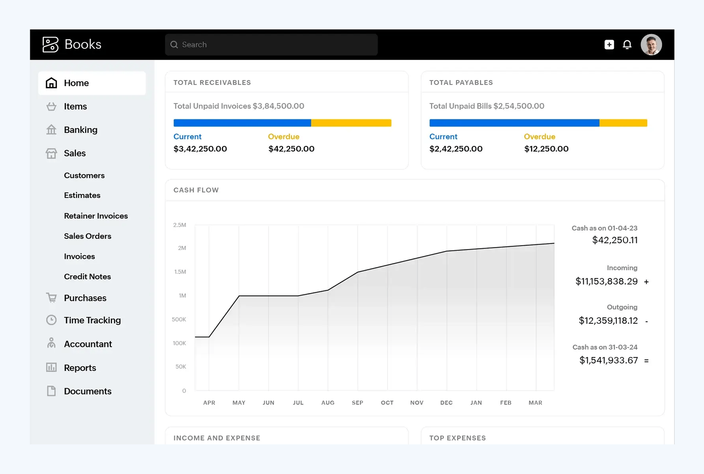 Zoho Books dashboard with financial overview