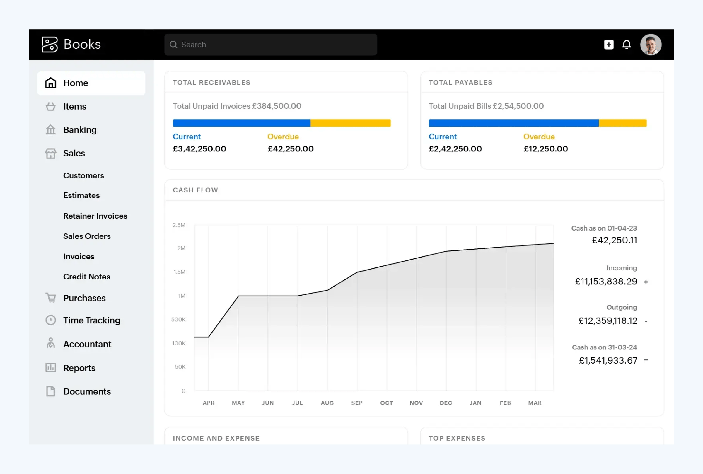 Zoho Books' dashboard