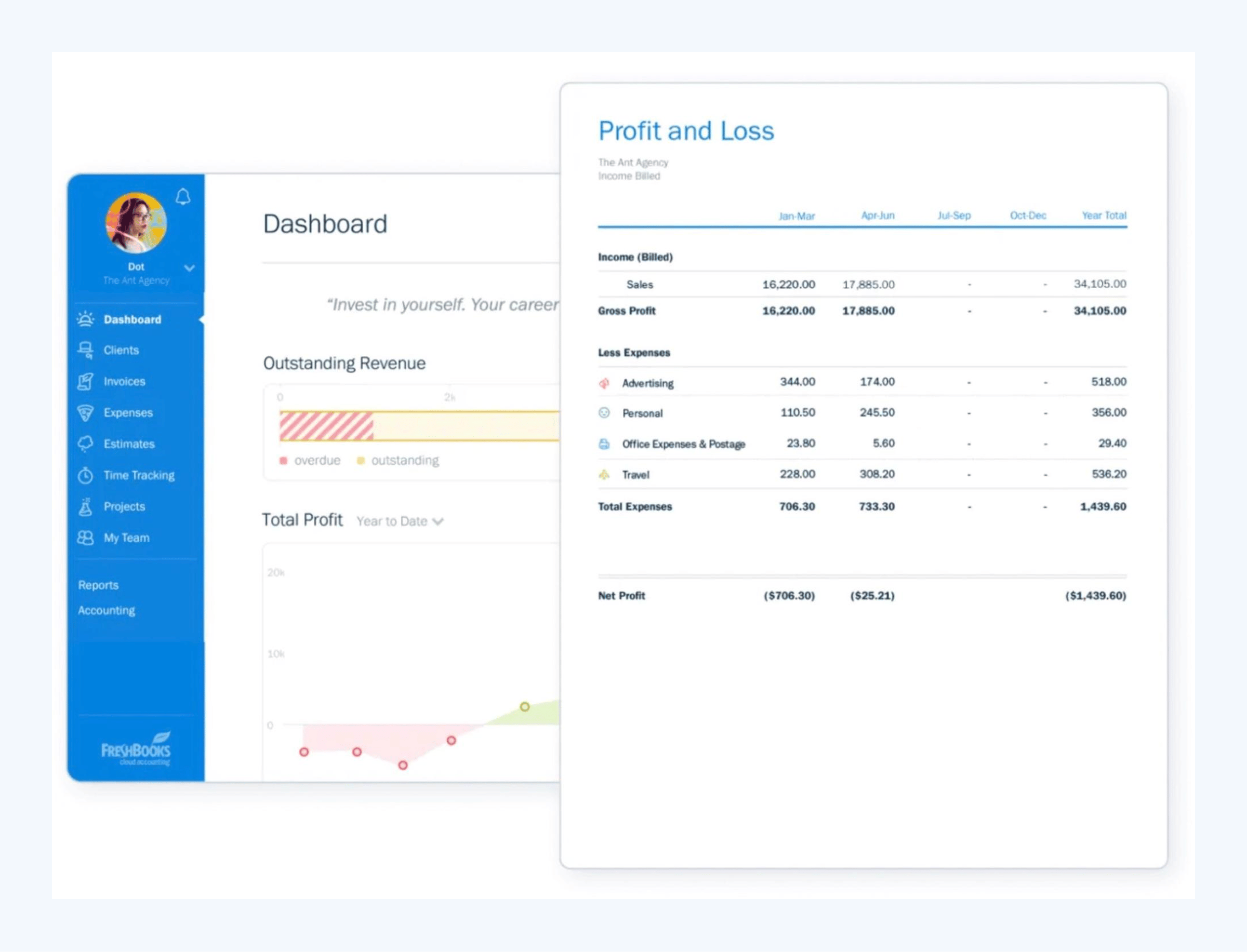 a composite showing profit et loss statements in FreshBooks