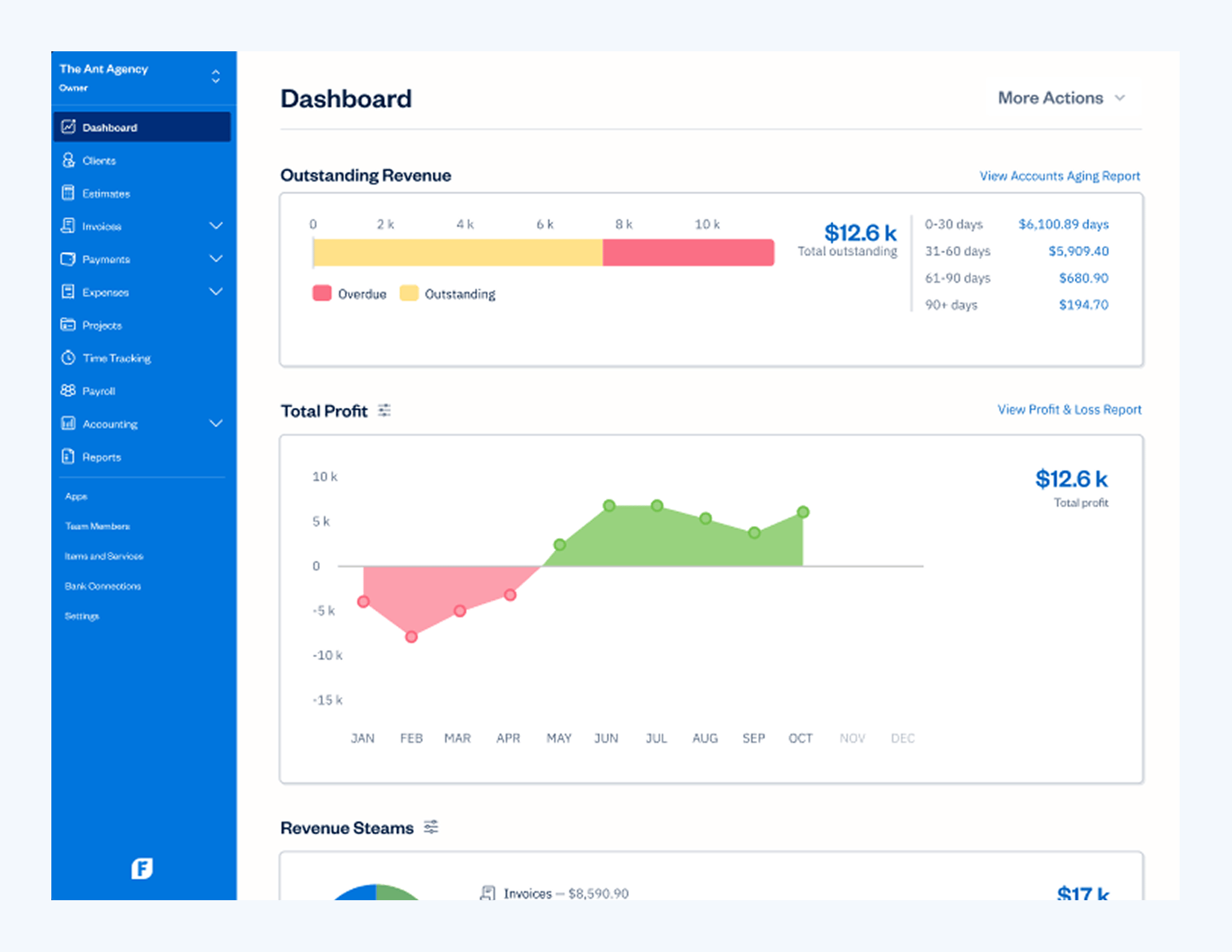 FreshBooks accounting dashboard showing expenses and time