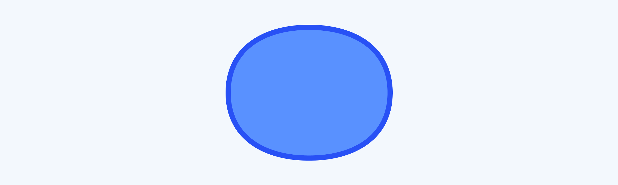 An oval flowchart symbol representing the start and finish of a process
