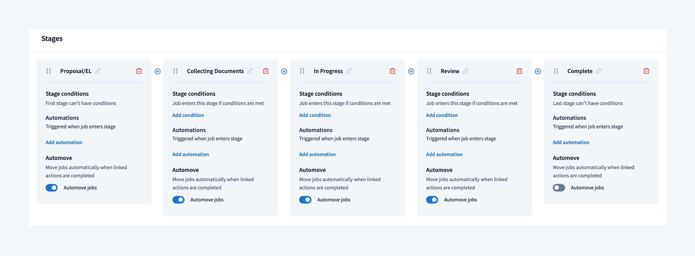 Full pipeline workflows can automate every stage of bookkeeping services in TaxDome.