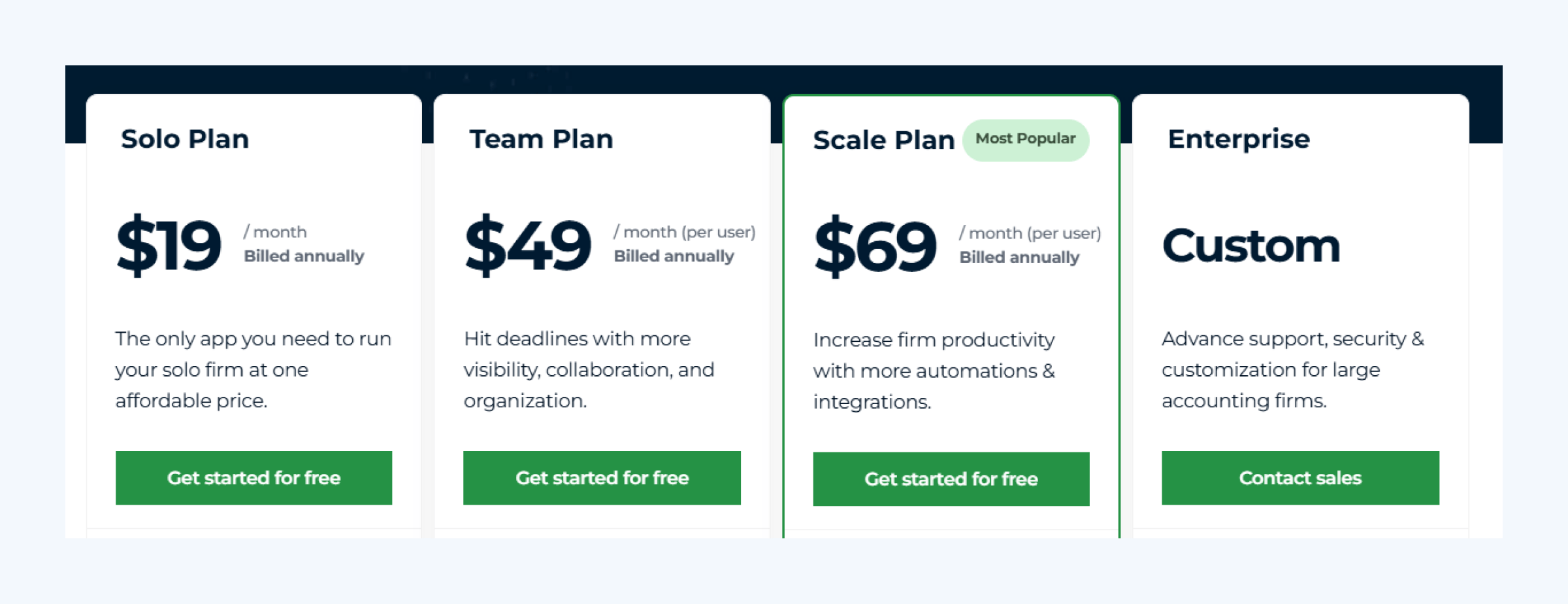 Financial Cents pricing plan comparison