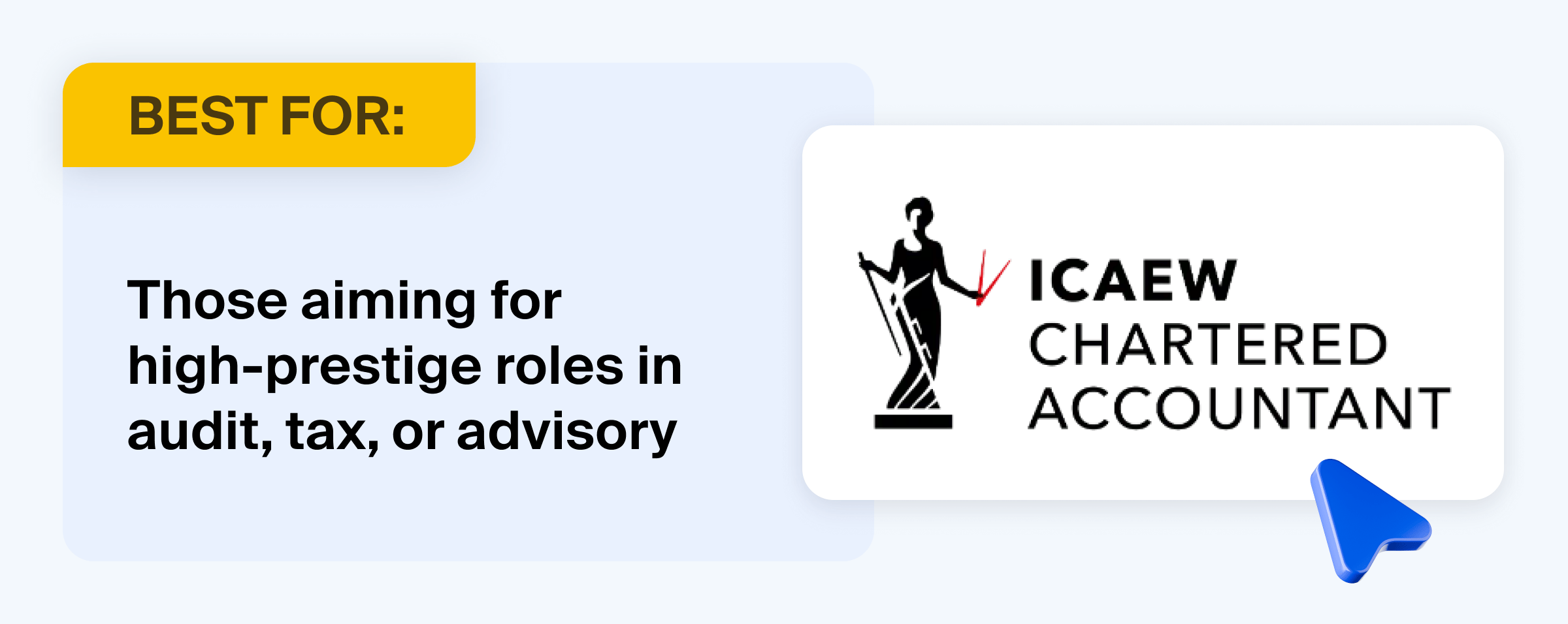 Image showing who the ACA qualification is best for 