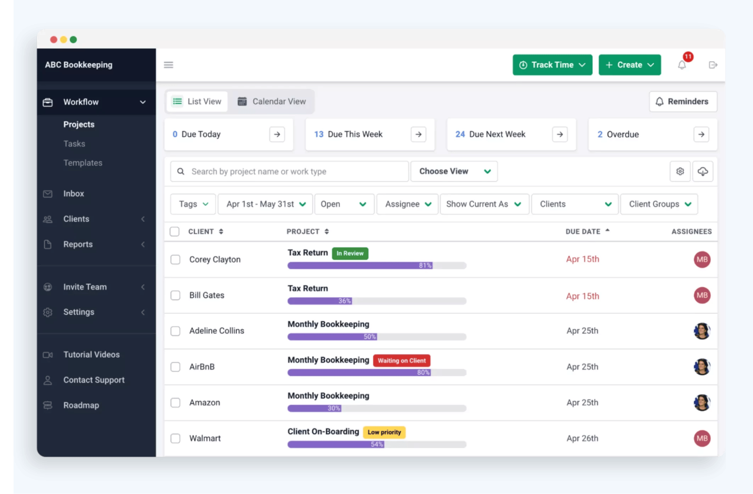 Financial Cents workflow dashboard interface 